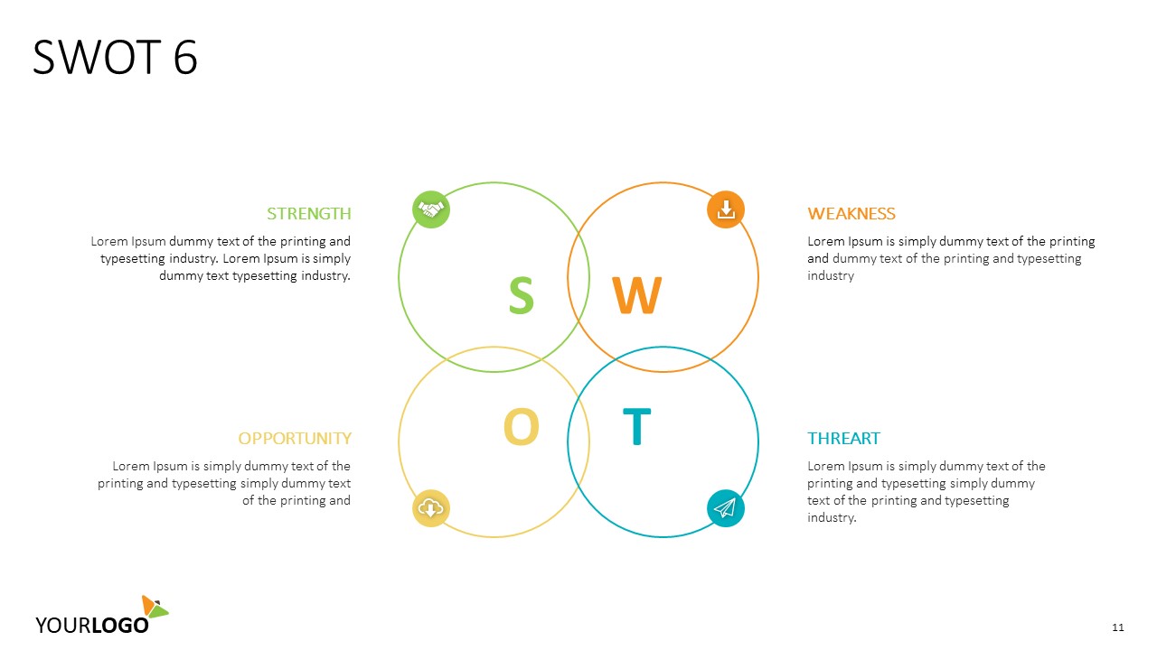 A first-rate swot analysis